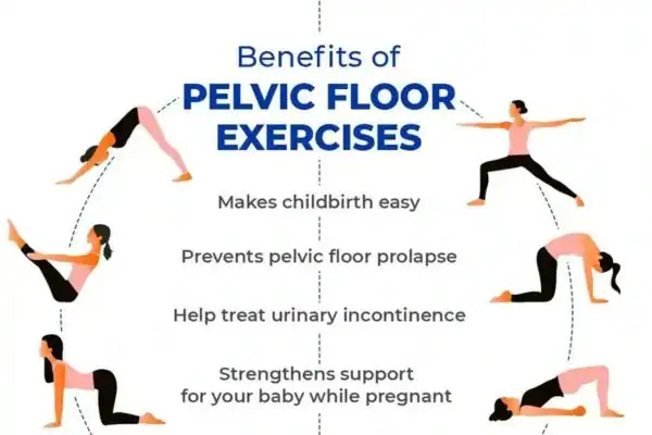 Pelvic Floor Exercises with faecal incontinence Yeading